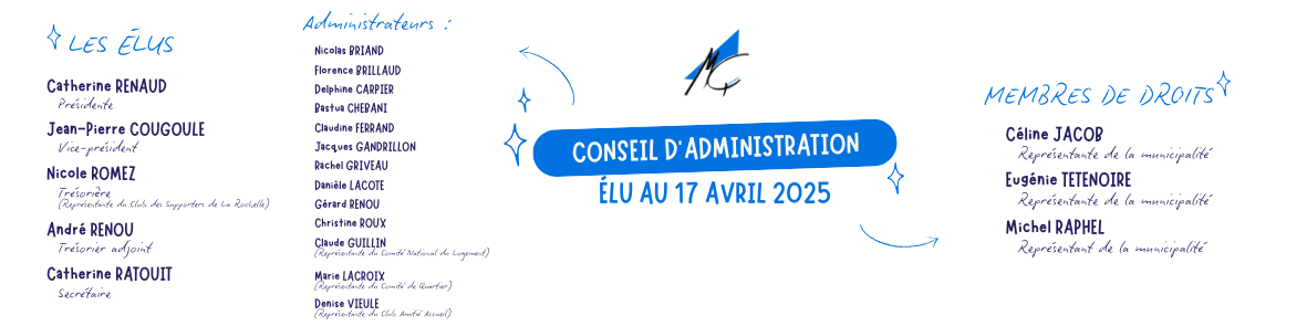 Conseil d’administration